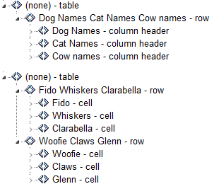 The header row is in a seperate table to the data rows.